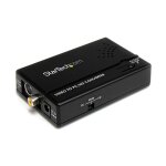 COMPOSITE S-VIDEO TO VGA