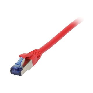 Synergy21 Patchkabel RJ45, CAT6A 500Mhz, 1,5m, rot, S-STP(S/FTP), TPE/LSZH(Superflex), AWG26,