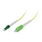 Synergy21 LWL-1-Faser-Patchk. 5mtr.LC(APC)-SC(APC),...