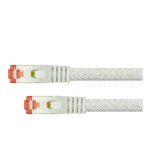 Python RNS Patchkabel Cat.6 S/FTP PiMF PVC 250MHz OFC...