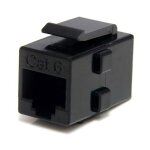 StarTech Cat 6 RJ45 Keystone Jack Network Coupler - F/F