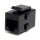StarTech Cat 6 RJ45 Keystone Jack Network Coupler - F/F