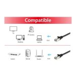 Equip Patchkabel Cat6 S/FTP 2xRJ45 30.00m schwarz LSZH...