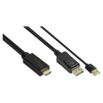 Connections Adapterkabel HDMI 2.0b Stecker an DisplayPort...