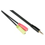 Connections Headsetadapter, 4-poliger 3,5mm...