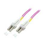 EFB Duplex Patchkabel LC-LC 50/125 OM4 LSZH 2mm 25m violett