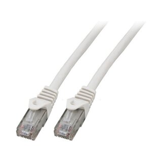 EFB RJ45 Patchkabel Cat.6 U/UTP LSZH CCA wei 1,5m