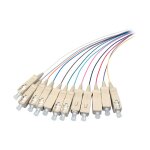 EFB Faserpigtail SC OM4 farbiges Set 2m - 12 Stck