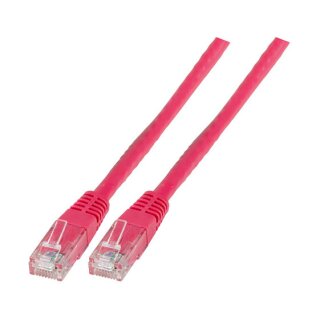 EFB RJ45 Patchkabel Cat.6 U/UTP PVC CCA magenta 0,25m