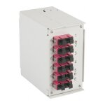 EFB Hutschienenbox OM4 6xSC-Duplex Kupplung ohne Pigtails