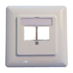 EFB 2-Port Rahmenset fr Keystones, gerader Auslass,...