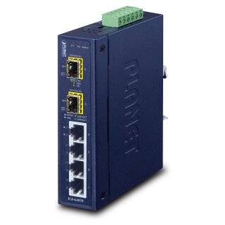 PLANET Industrial 4-Port 10/100/1000T + 2 1000X SFP