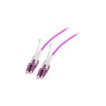 EFB Elektronik DJP-LCLCOM4-0.5 - Duplex jumper LC-LC OM4...