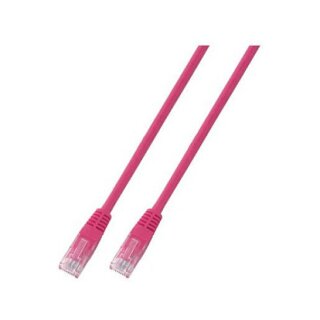 EFB RJ45 Patchkabel Cat.5e U/UTP PVC CCA magenta 7,5m