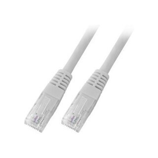 EFB RJ45 Patchkabel Cat.6 U/UTP PVC CCA grau 20m