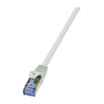 Logilink Patchkabel mit Cat7-Rohk. Primel. S/FTP grau 0,50m