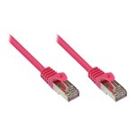 Connections Patchkabel mit Rastnasenschutz, Cat. 5e,...