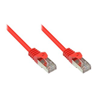 RNS® Patchkabel mit Rastnasenschutz, Cat. 5e, SF/UTP, PVC, 100MHz, rot, 0,15m, Good Connections®