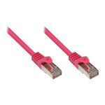 RNS® Patchkabel mit Rastnasenschutz, Cat. 5e, SF/UTP,...