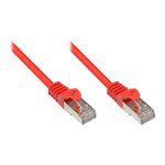 Connections Patchkabel mit Rastnasenschutz, Cat. 5e,...