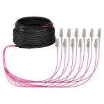 EFB Trunkkabel U-DQ(ZN)BH OM4 12G (1x12) LC-LC 40m Dca LSZH