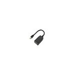 Lenovo ThinkStation Mini DP auf HDMI Adapter