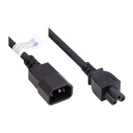 GoodConnections C14 > C5 2m...