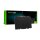 Green Cell Laptop Akku SN03XL für HP EliteBook / 11,4V 2800mAh