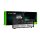 Greencell Laptop Battery for Lenovo ThinkBook 14-IIL 14-IML 15-IIL 15-IML 4650mAh