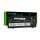 Greencell Laptop Battery for Lenovo IdeaPad 530S-14ARR 530S-14IKB Yoga 5800 MAh