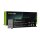 Green Cell Battery GK5KY for Dell Inspiron 11 3147 3148 3152 Inspiron 13 7347 7348 7352