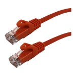 GRAFENTHAL PATCH CABLE CAT6A S/FTP CU