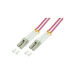 LWL Patchkabel OM4 LC / LC 75m Duplex LogiLink