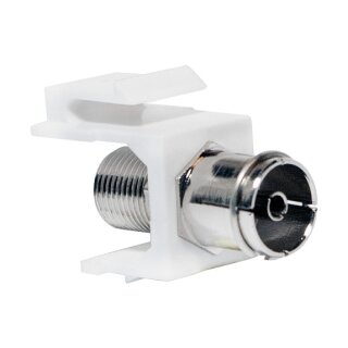 Keystone Verbinder IEC female > F-Type female LogiLink