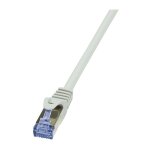 Logilink Patch Cable Cat.6A S/FTP grey 1,50m, PrimeLine
