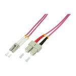 LWL Patchkabel OM4 LC / SC 20m Duplex LogiLink