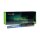 A Green Cell für Asus A31N1519 F540 F540L F540S R540 / 11,25V 2200mAh