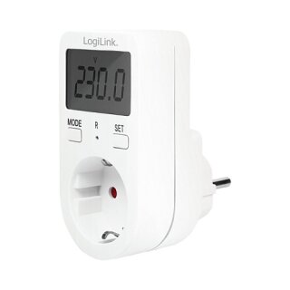 Energy Cost Meter