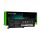 Green Cell L16C2PB2 L16M2PB1 battery for Lenovo IdeaPad 3 3-15ADA05 3-15IIL05 320-15IAP 320-15IKB 320-15ISK 330-15AST 330-15IKB
