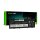 Green Cell L17L3P71 L17M3P71 L17M3P72 battery for Lenovo ThinkPad T480s