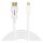 DisplayPort > mini DisplayPort (ST-ST) 2m 8K 120Hz Sandberg White