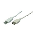 Logilink USB Kabel A -> A St/Bu 3.00m grau