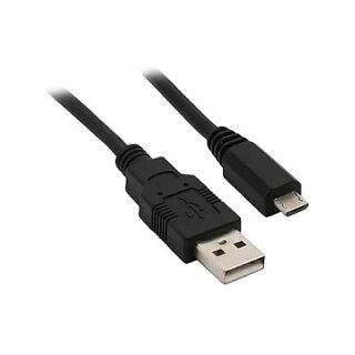 Datalogic Powered USBKabel 4.6 m