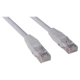 Patchkabel CAT6 RJ45 UTP 2m Sandberg White