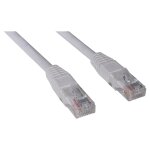 Patchkabel CAT6 RJ45 UTP 2m Sandberg White