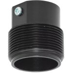 Axis T91A06 PIPE ADAPTER 3/4-1.5